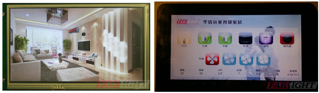 ����(sh��)�����ܼҾ���(li��n)�W(w��ng)ϵ�y(t��ng)���(xi��ng)Ŀ����