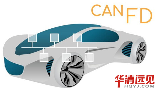 can總線原理