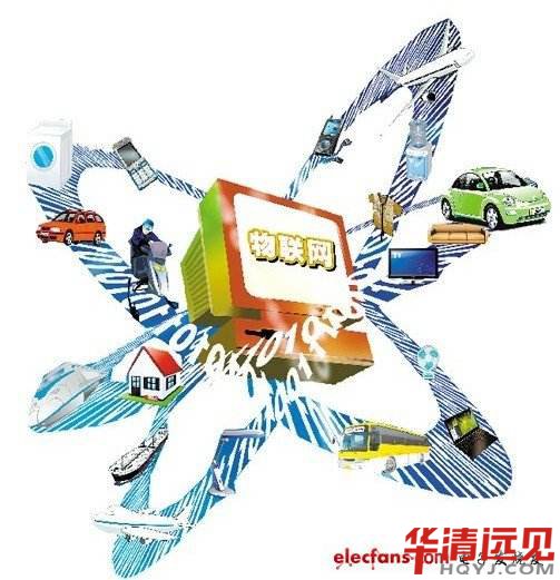 物聯(lián)網(wǎng)有哪些技術