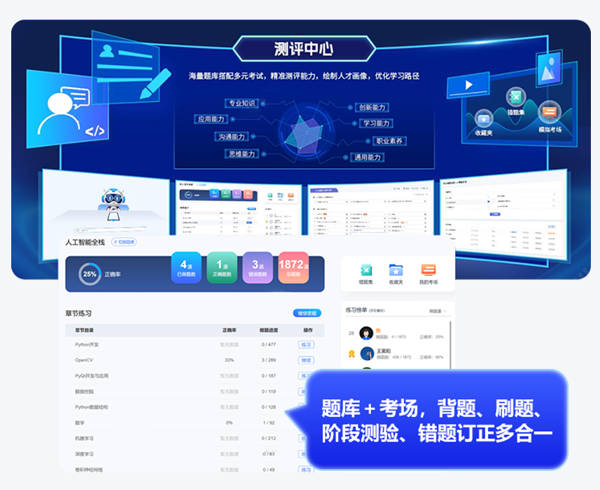 ���g(sh��)��(chu��ng)�����Ƅ��˹����ܰl(f��)չ�ĺ��Ą���